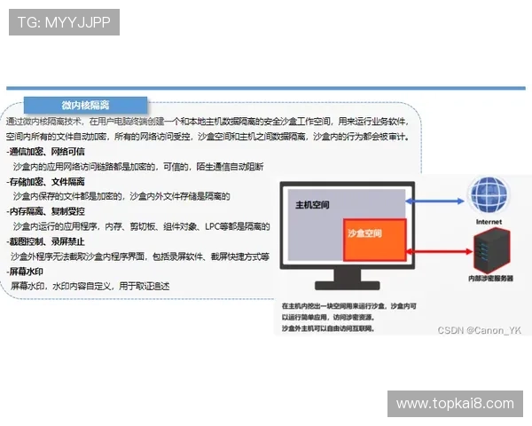 获取凯发官网地址的最佳途径，确保每次登录都安全可靠
